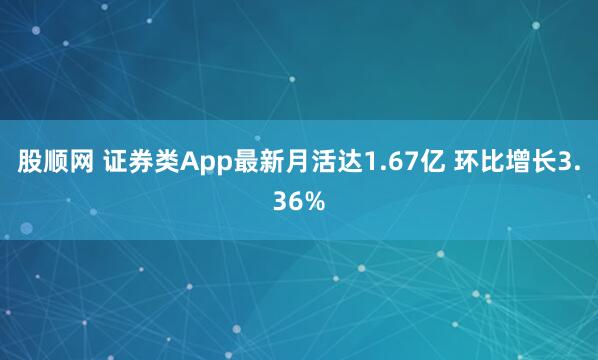 股顺网 证券类App最新月活达1.67亿 环比增长3.36%