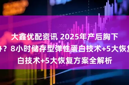 大鑫优配资讯 2025年产后胸下垂松软怎么办？8小时储存型弹性蛋白技术+5大恢复方案全解析