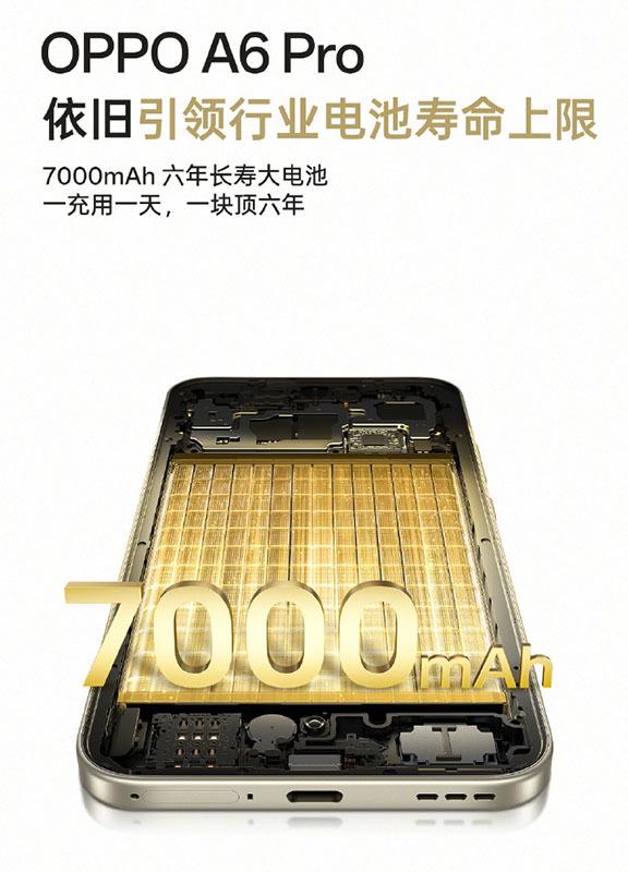 欧皇证券 超强六年耐用电芯 OPPO A6 Pro抗摔防水耐用
